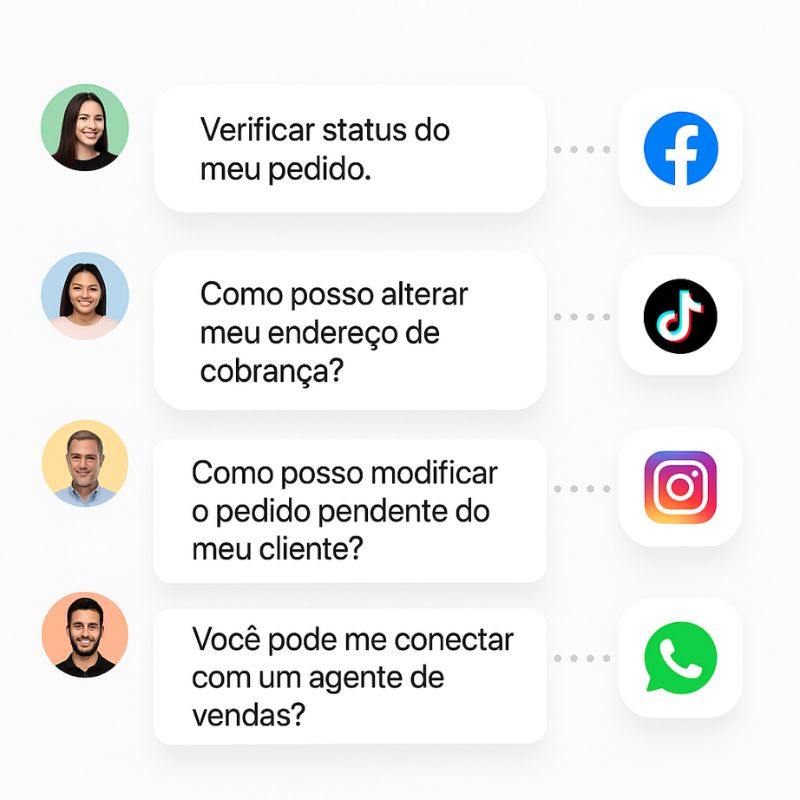 Atendimento Multicanal