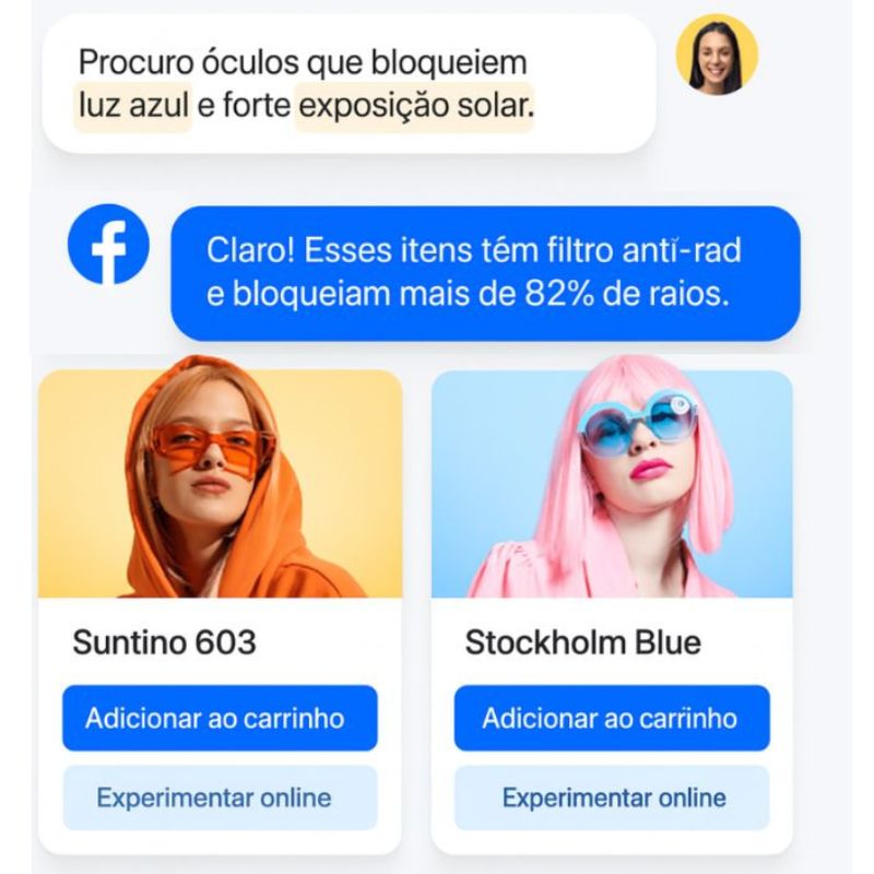 Ofertas Inteligentes